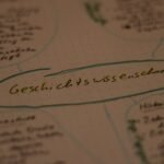 Mastering German Sentence Structure: A Simple Guide